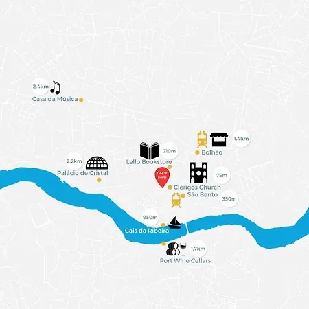 111 Collection * פורטו